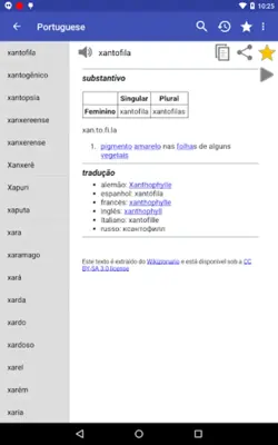 Portuguese Dictionary Offline android App screenshot 6